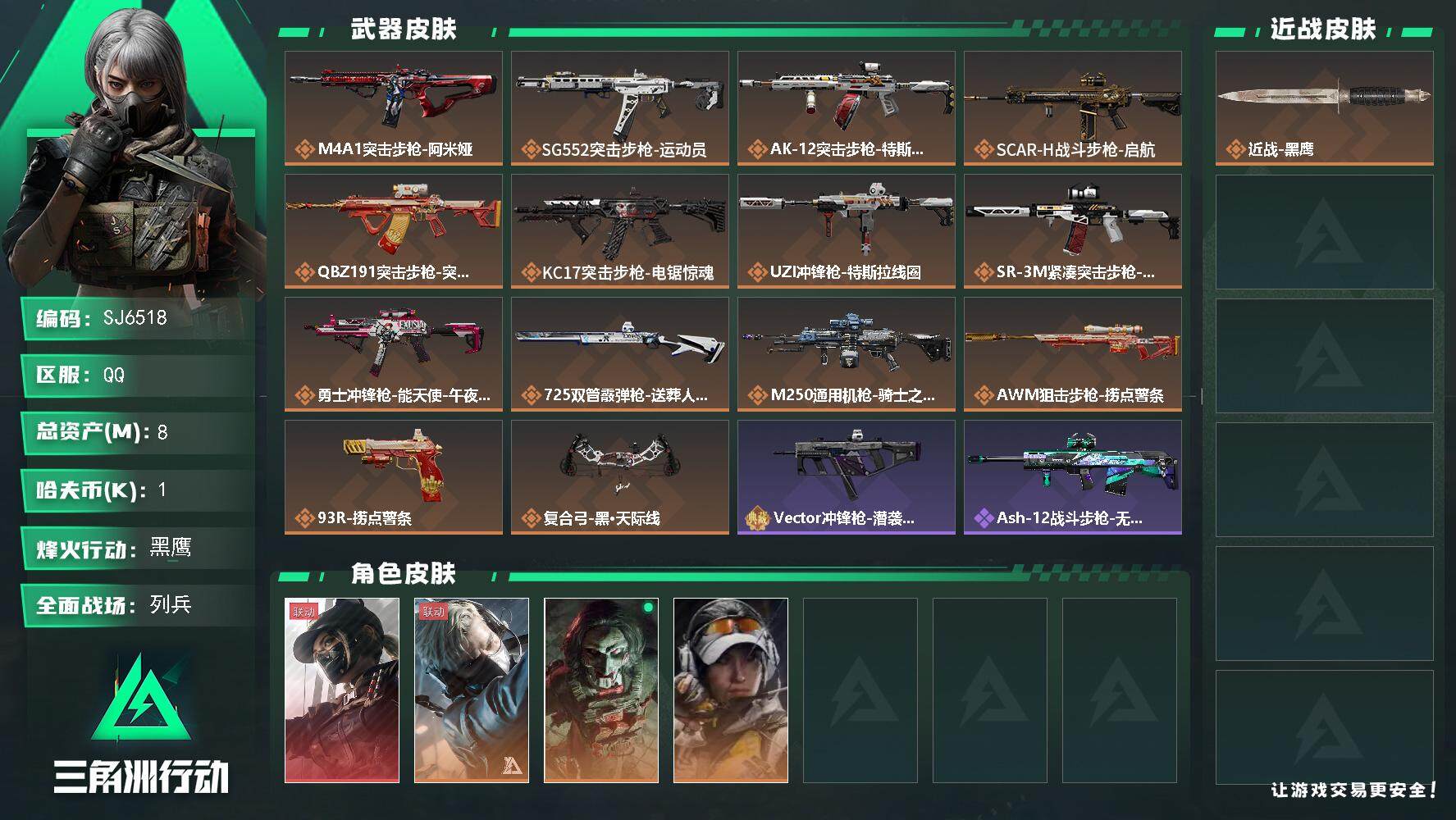 三角洲行动账号QQ【SJ6518】总资产(M)：8M/哈夫币(K)：1K/哈夫币(K)：1K/传说枪皮数：14/全面战场等级：15_段位：列兵/烽火地带等级：60_段位：黑鹰/露娜-黑·天际线/蜂医-送葬人·无题密令