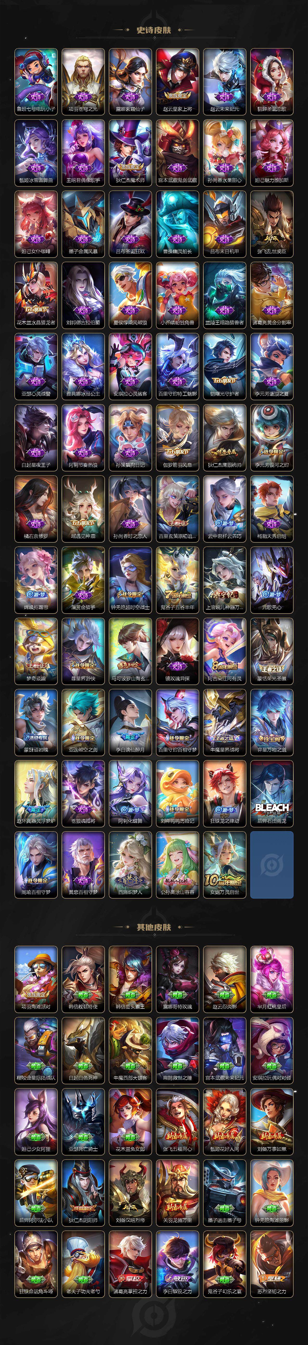 WZ03414493王者荣耀账号详情图3