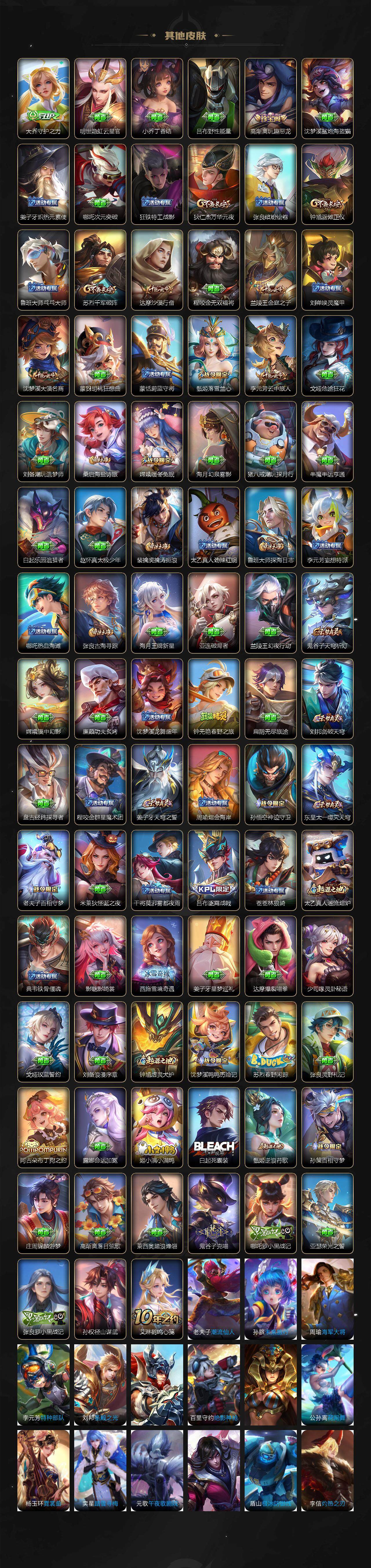 WZ03414493王者荣耀账号详情图4