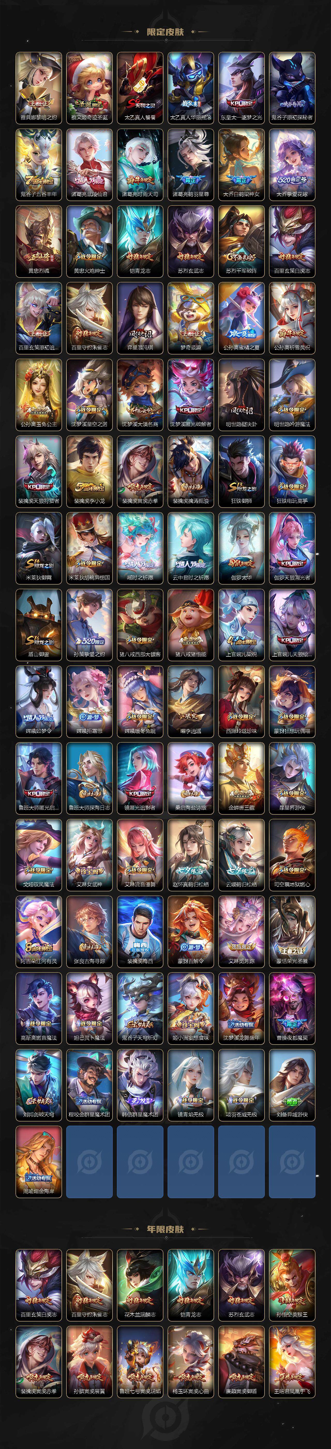 WZ03414376王者荣耀账号详情图4