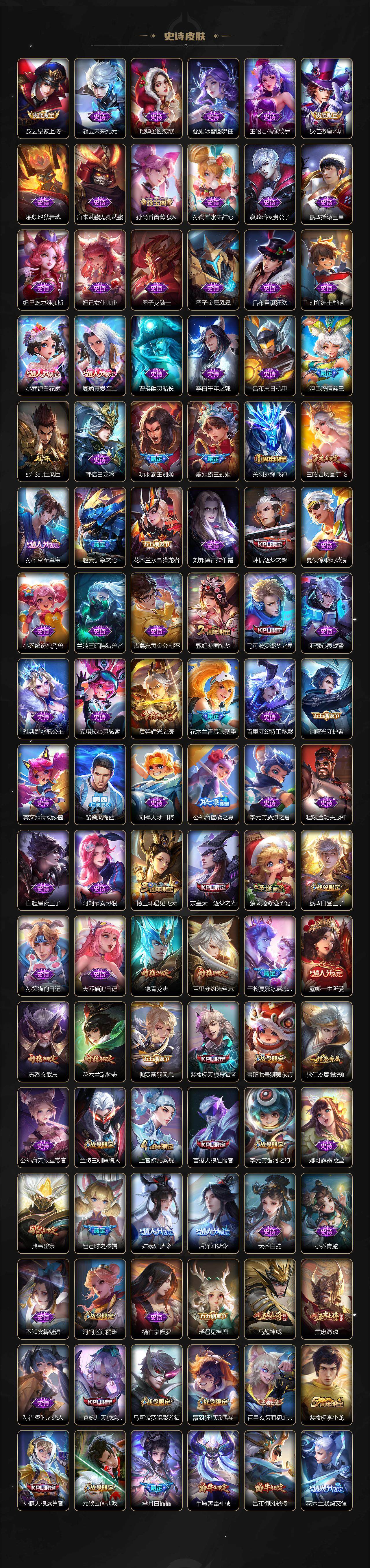 WZ03414376王者荣耀账号详情图6