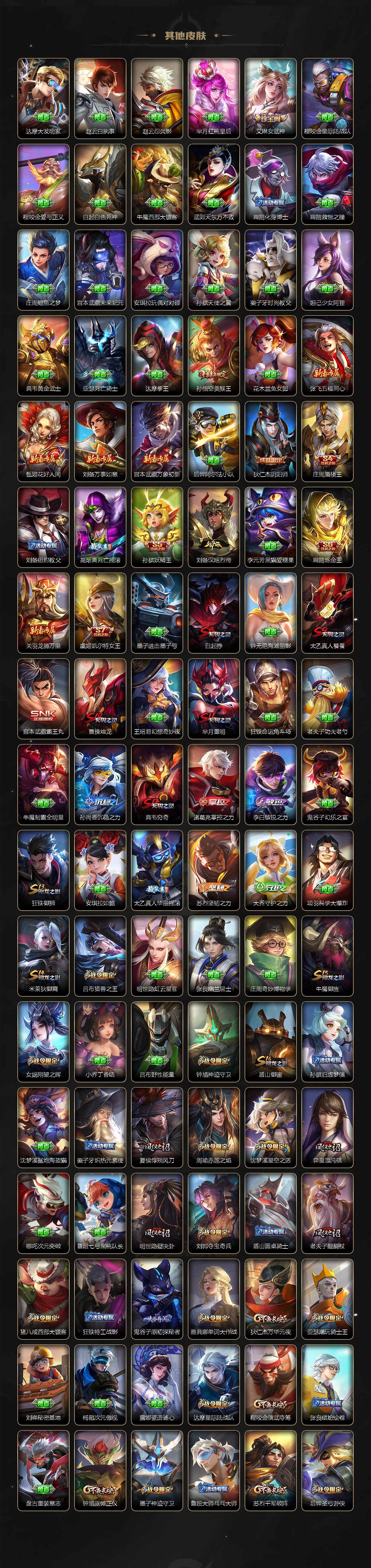 WZ03414376王者荣耀账号详情图8