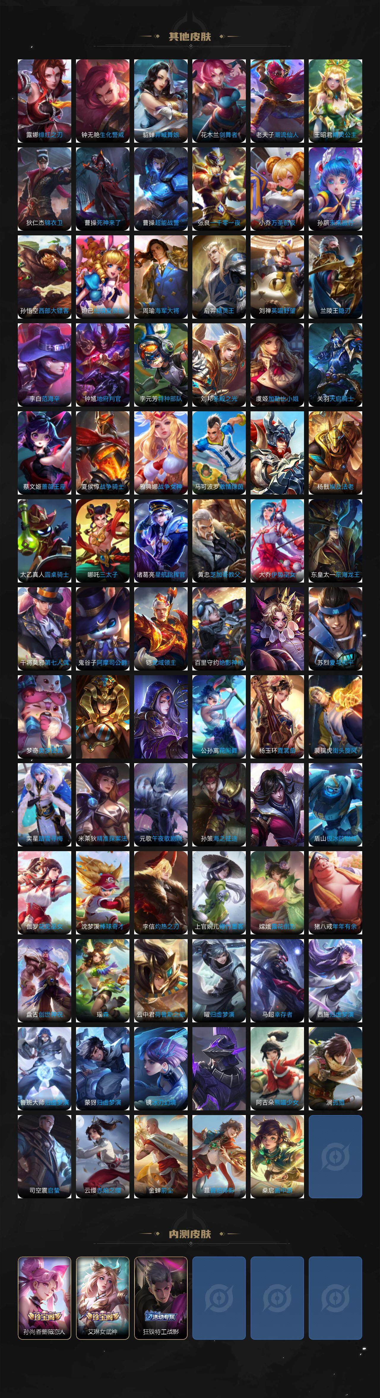 WZ03414376王者荣耀账号详情图10