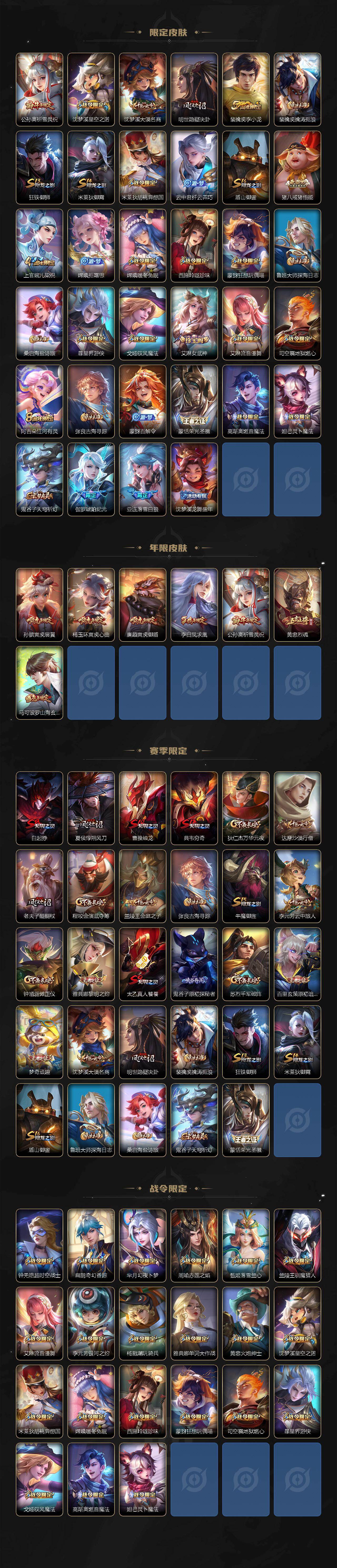 WZ03414427王者荣耀账号详情图3 WZ03414427王者荣耀账号详情图3