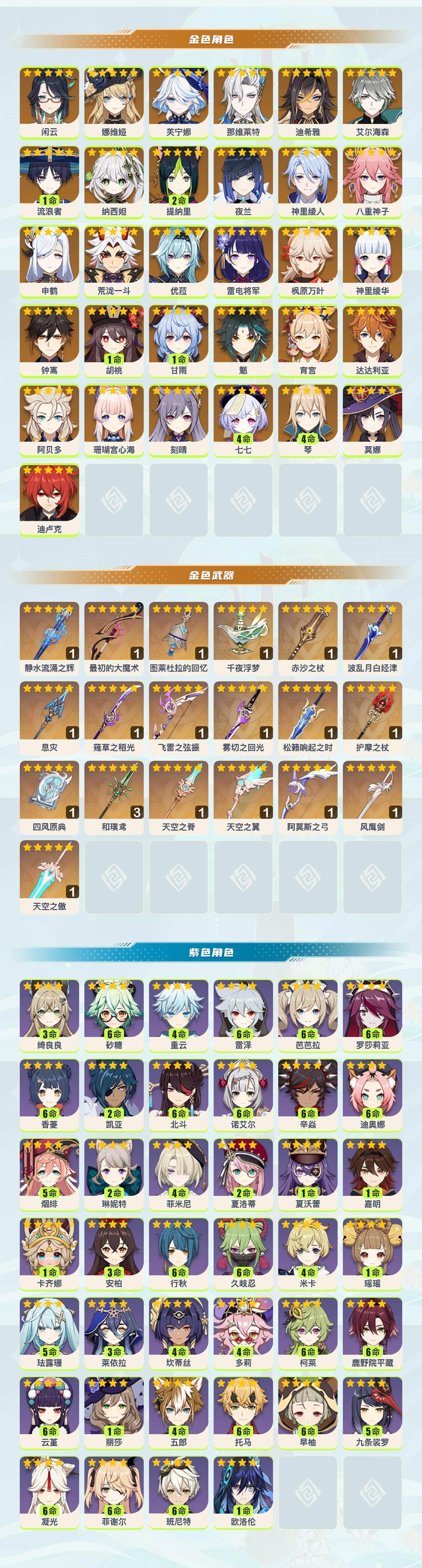 YSEY40251原神账号详情图2