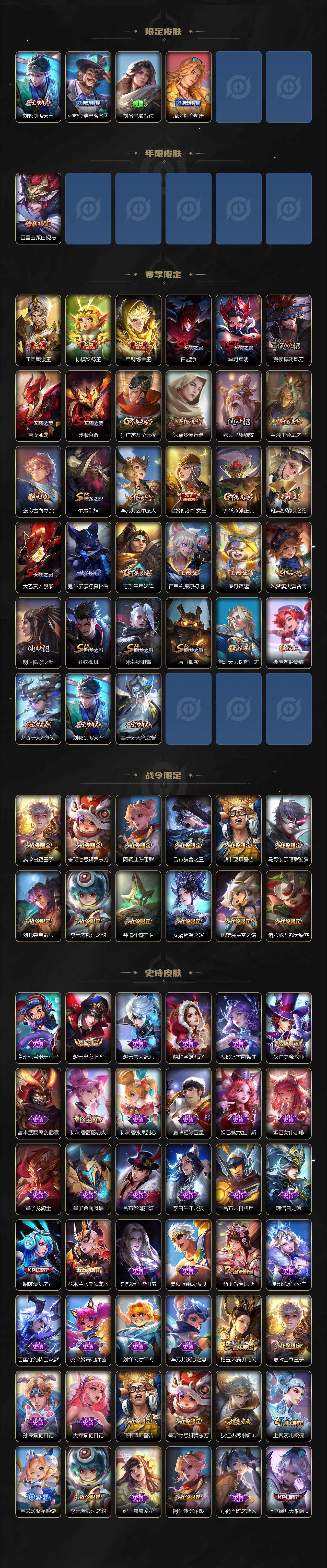 WZ03414477王者荣耀账号详情图3 WZ03414477王者荣耀账号详情图3