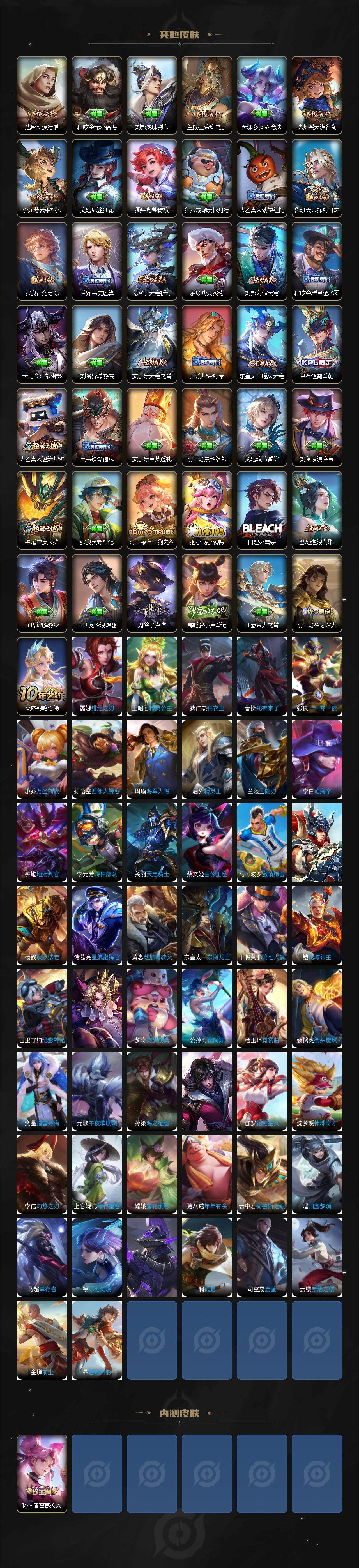 WZ03414477王者荣耀账号详情图5 WZ03414477王者荣耀账号详情图5