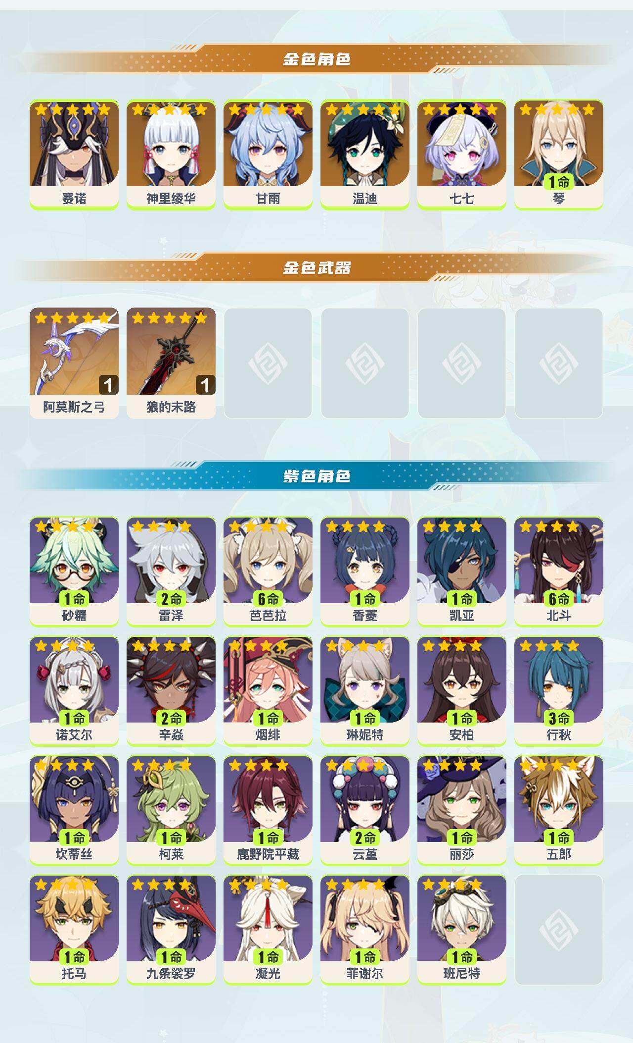 YSEY40249原神账号详情图2 YSEY40249原神账号详情图2