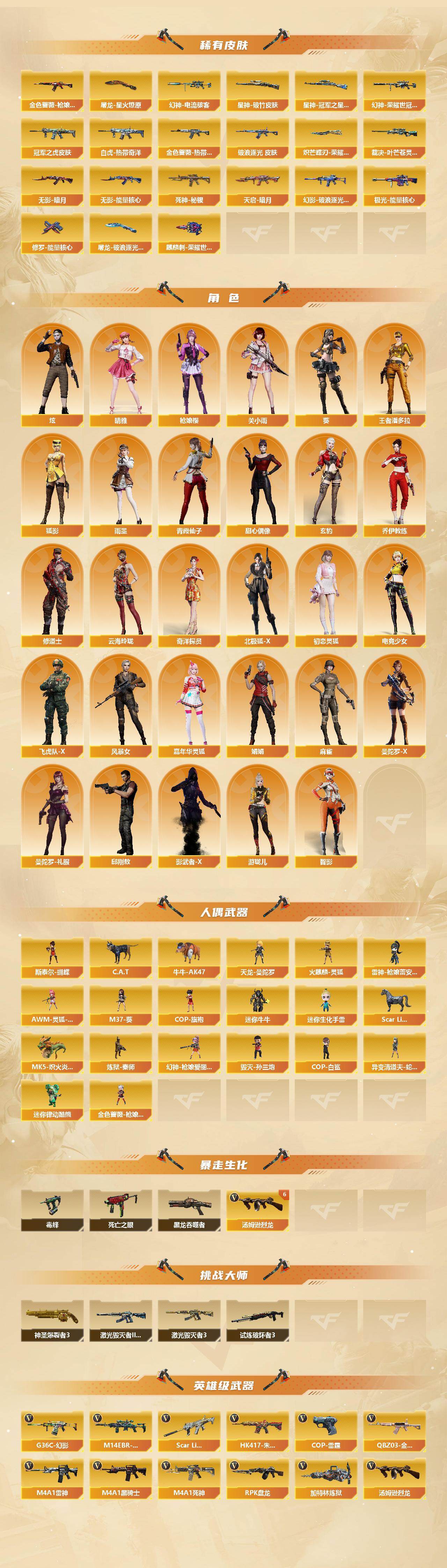 CFCMW422355穿越火线账号详情图3