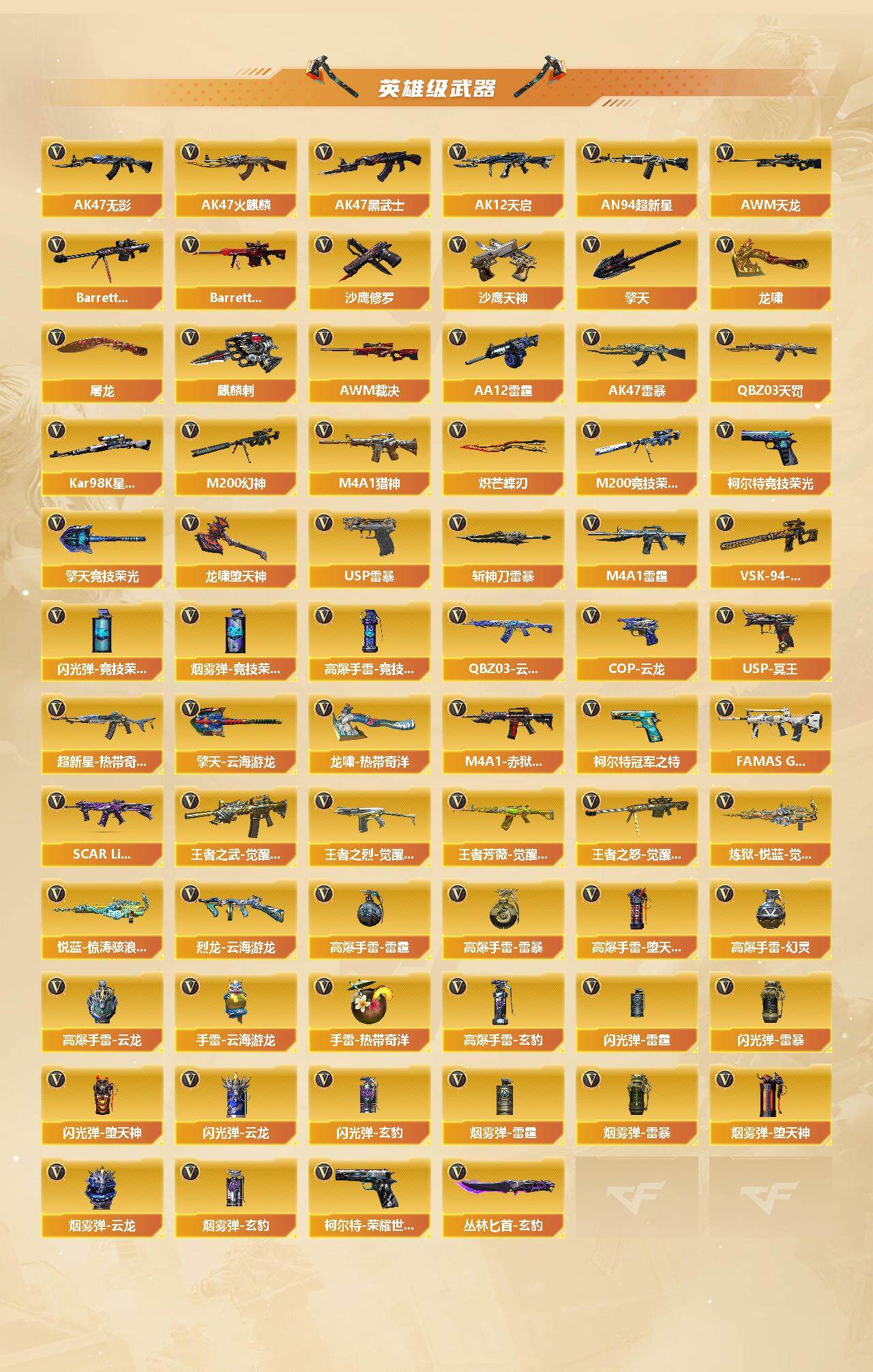 CFCMW422355穿越火线账号详情图4