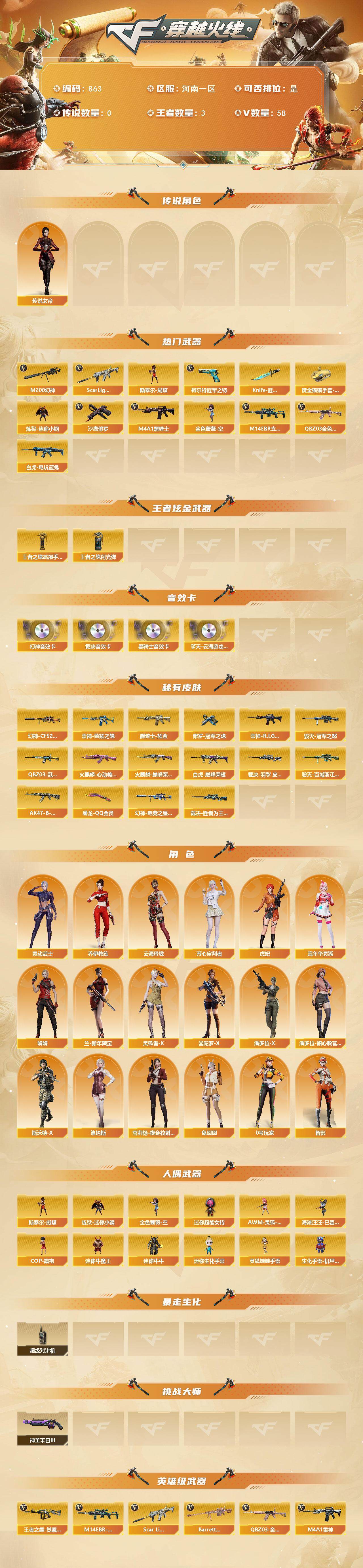 CFCMW422202穿越火线账号详情图2