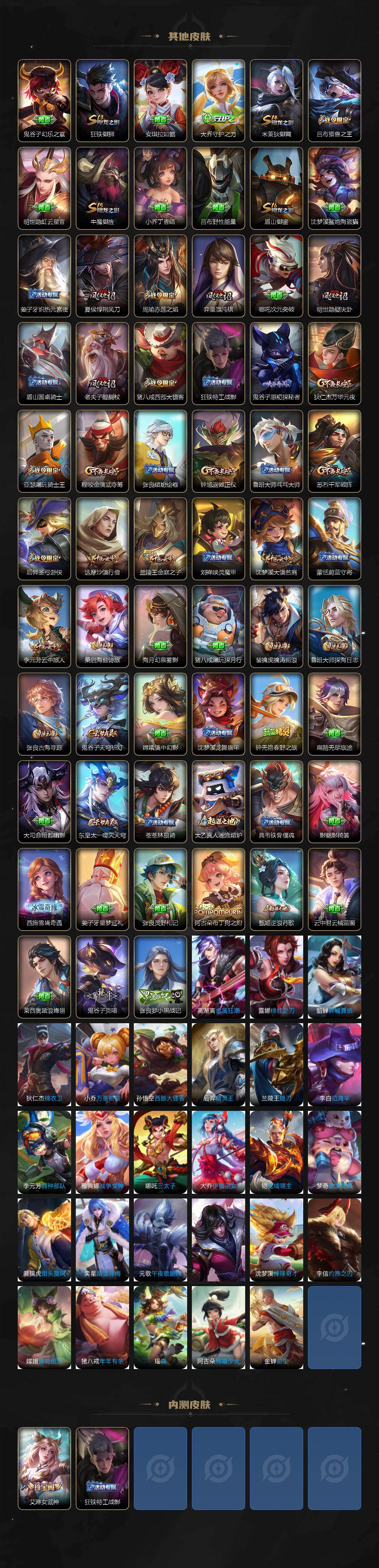 WZJZ425700王者荣耀账号详情图4