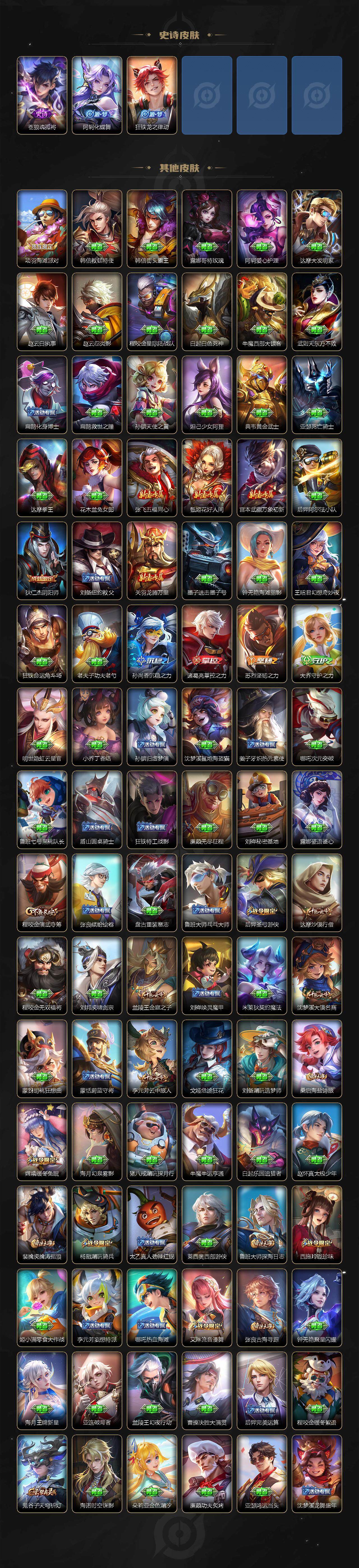 WZ03414468王者荣耀账号详情图4