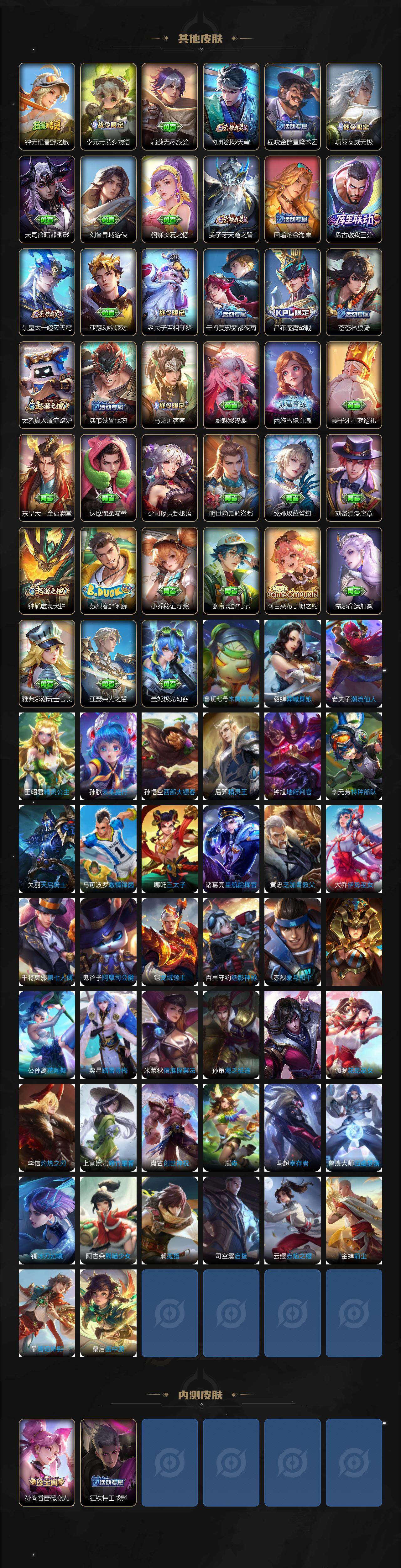 WZ03414468王者荣耀账号详情图5