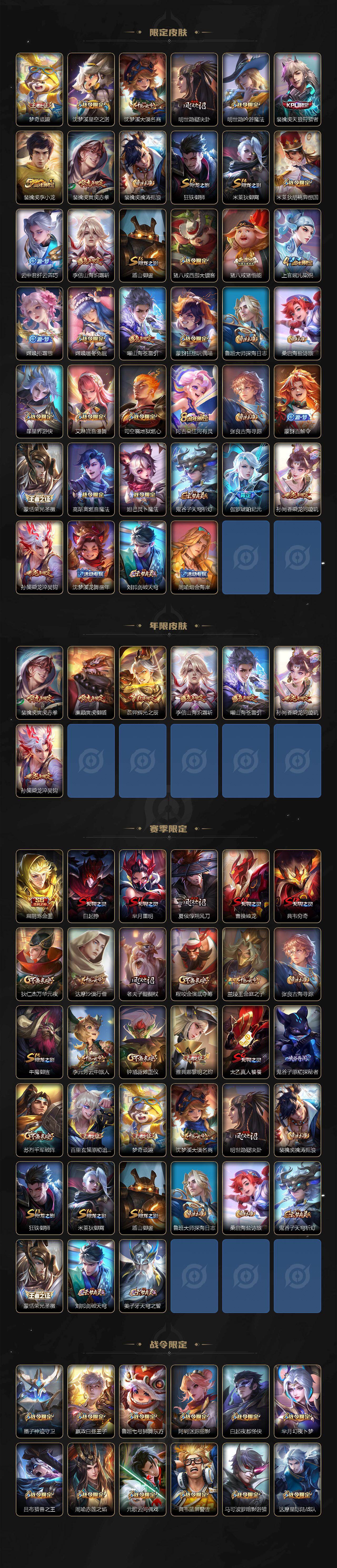 WZCMW464122王者荣耀账号详情图3