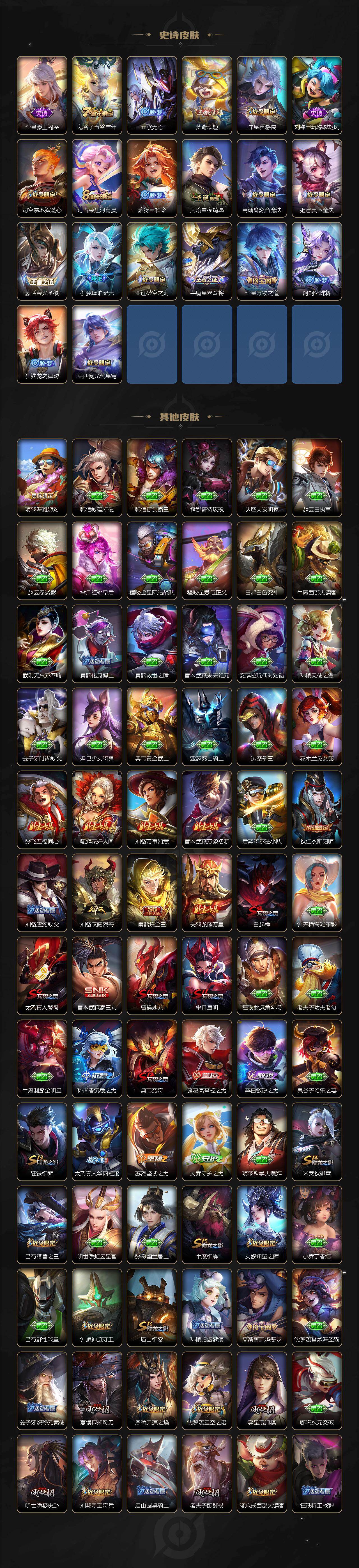 WZCMW464122王者荣耀账号详情图5