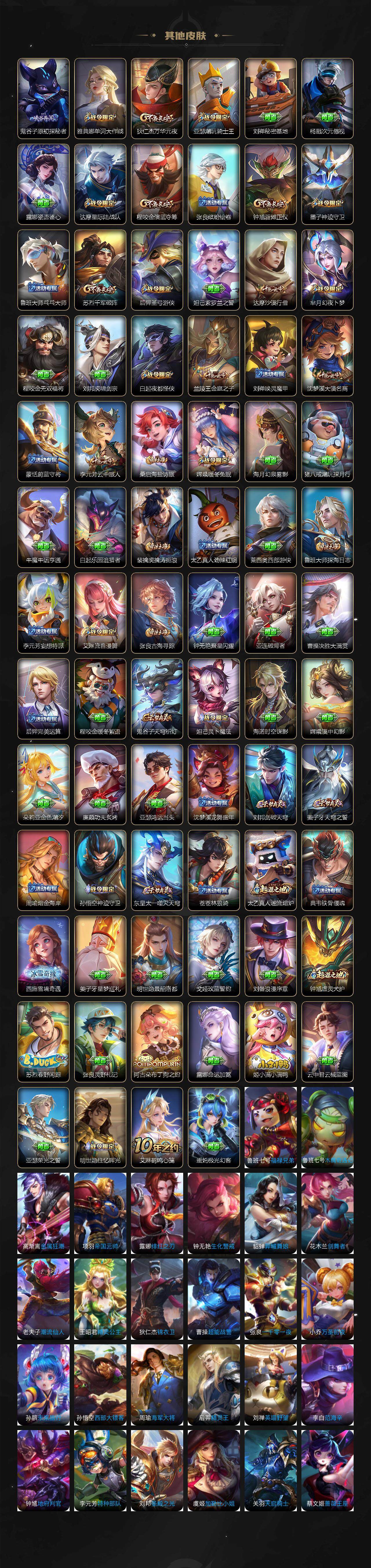 WZCMW464122王者荣耀账号详情图6