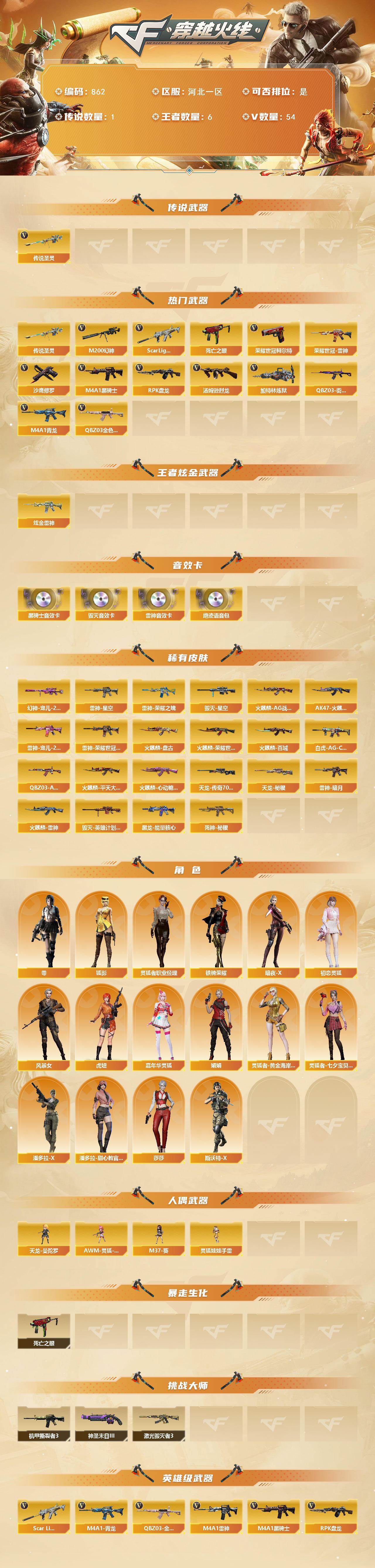 CFCMW421864穿越火线账号详情图2