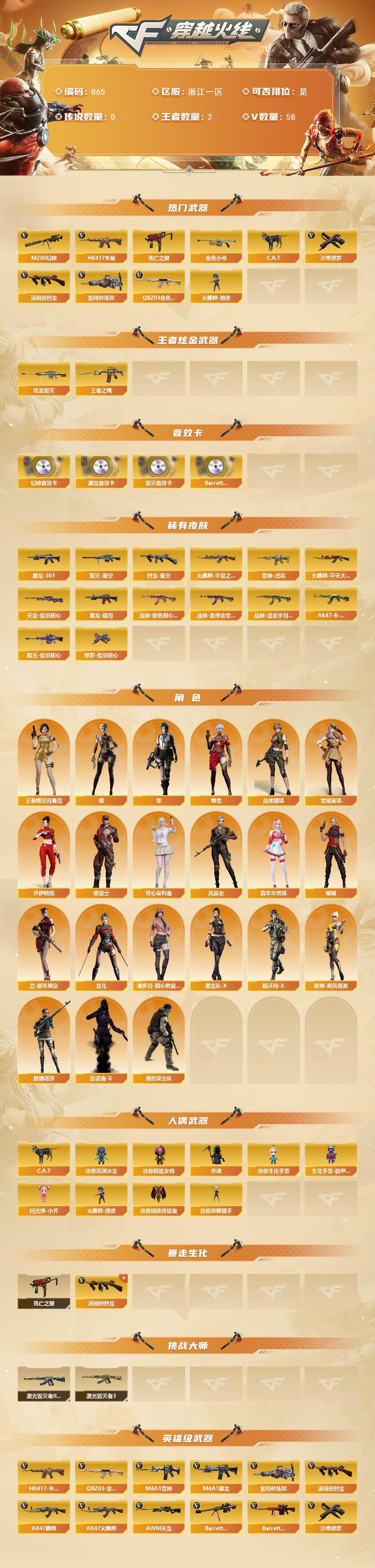 CFCMW421704穿越火线账号详情图2