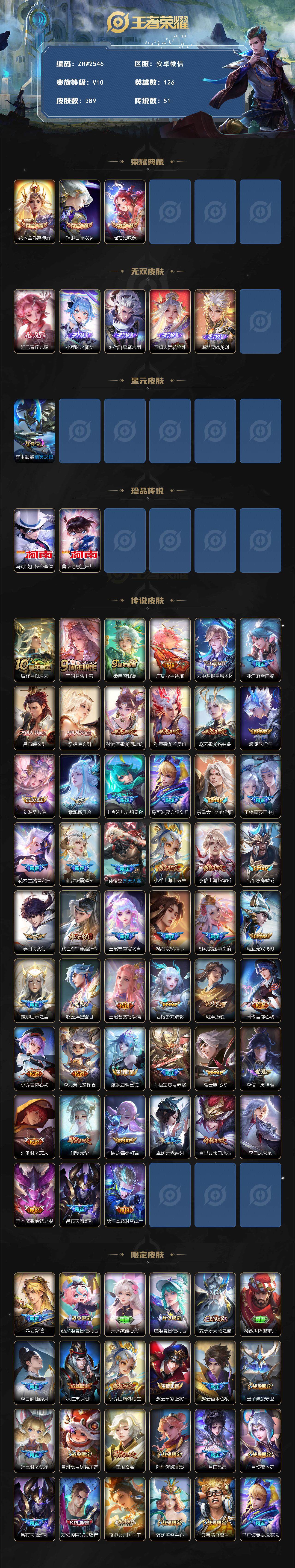 WZCMW412600王者荣耀账号详情图2