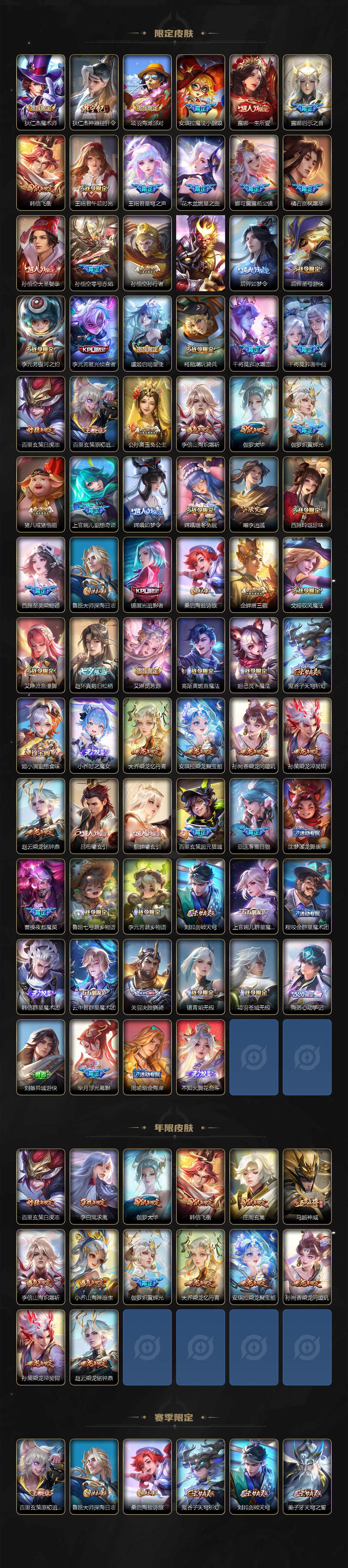 WZCMW412600王者荣耀账号详情图3