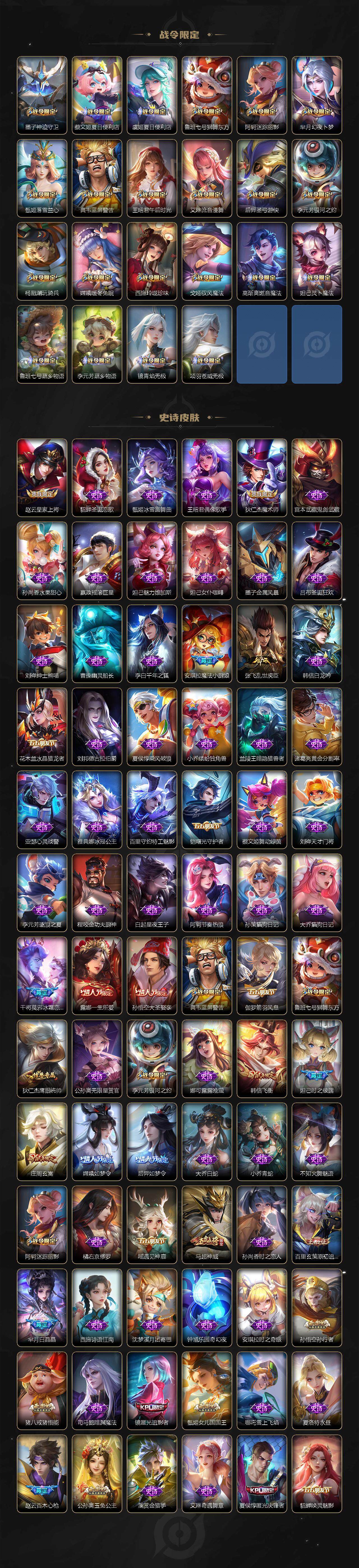 WZCMW412600王者荣耀账号详情图4