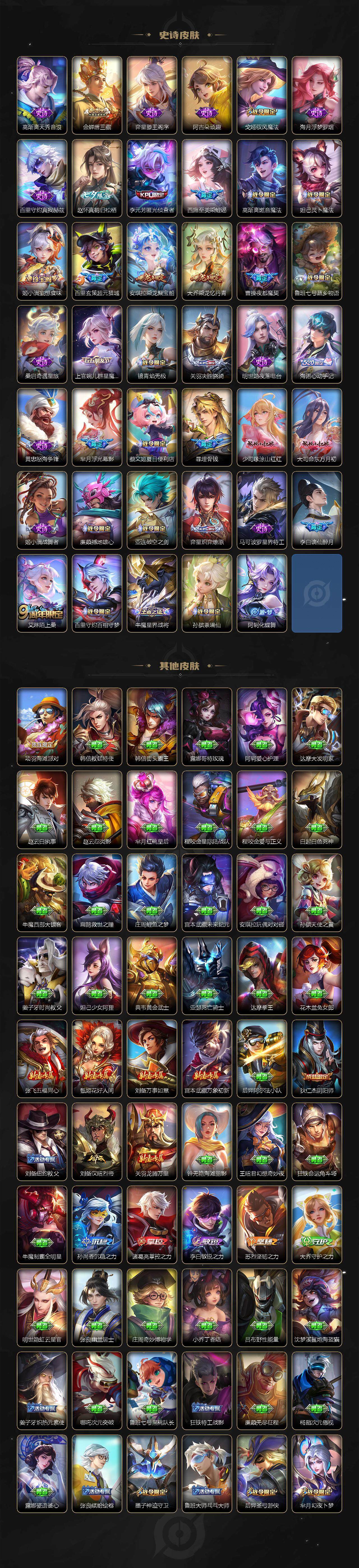 WZCMW412600王者荣耀账号详情图5