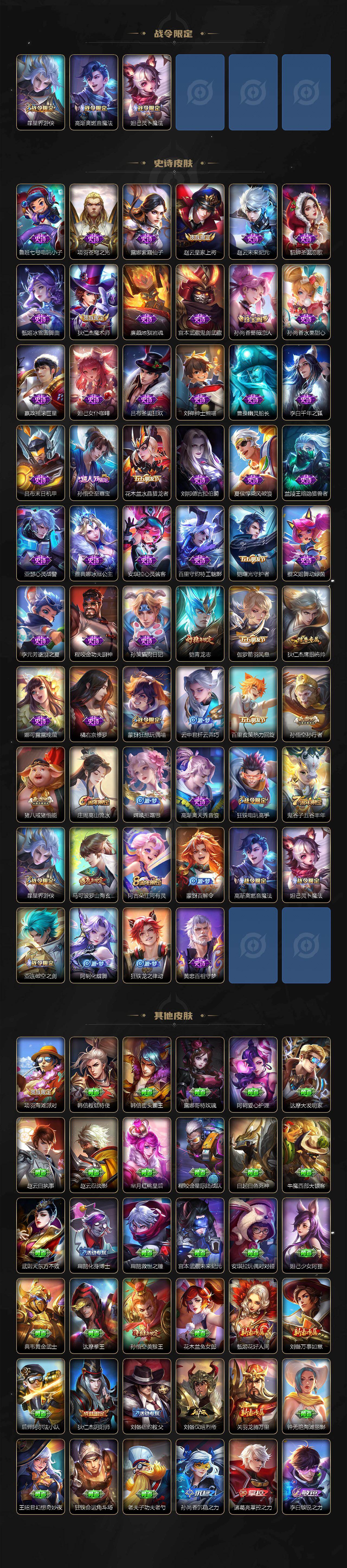 WZCMW495624王者荣耀账号详情图3