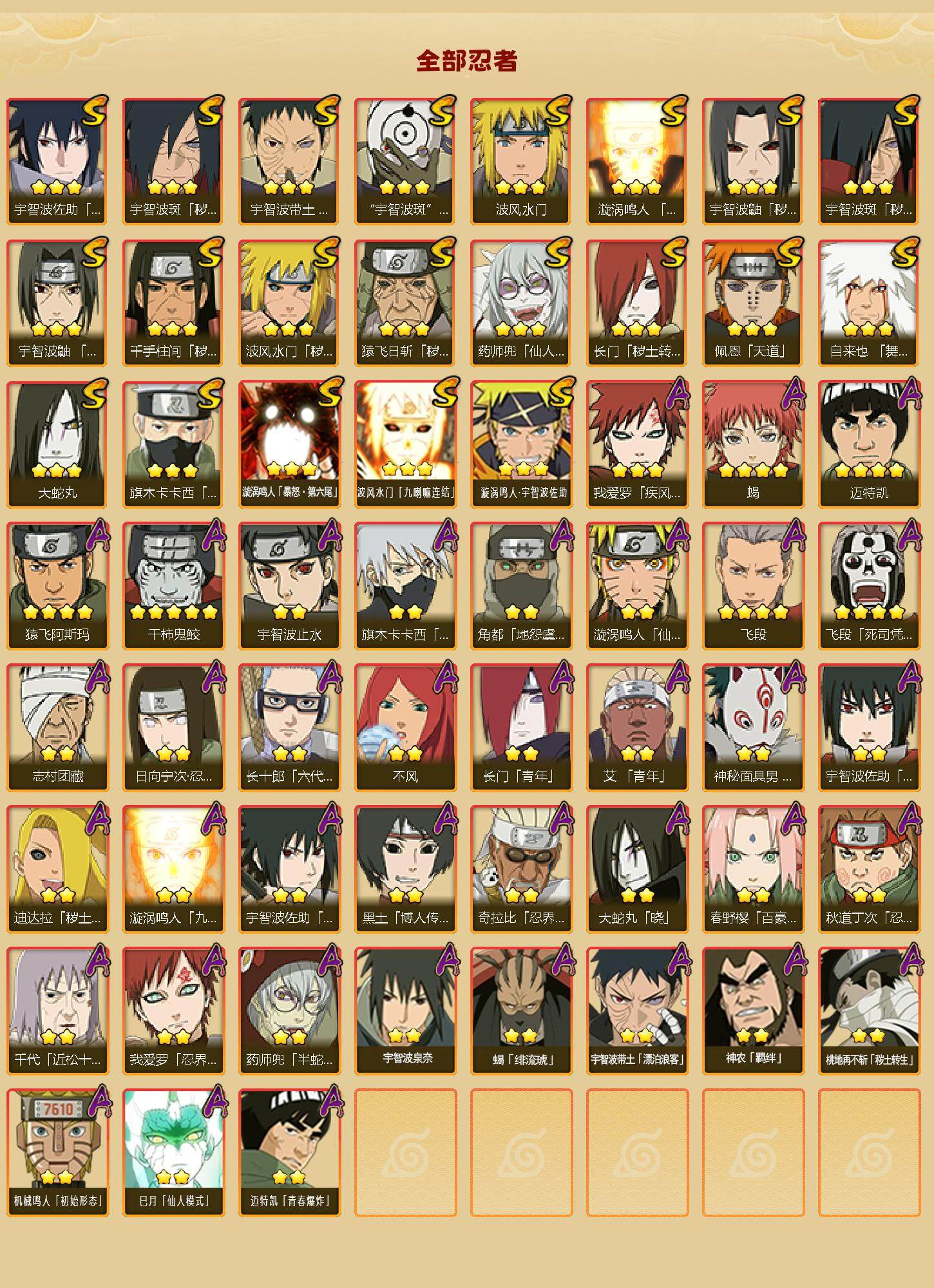 HYLFY40634火影忍者账号详情图2