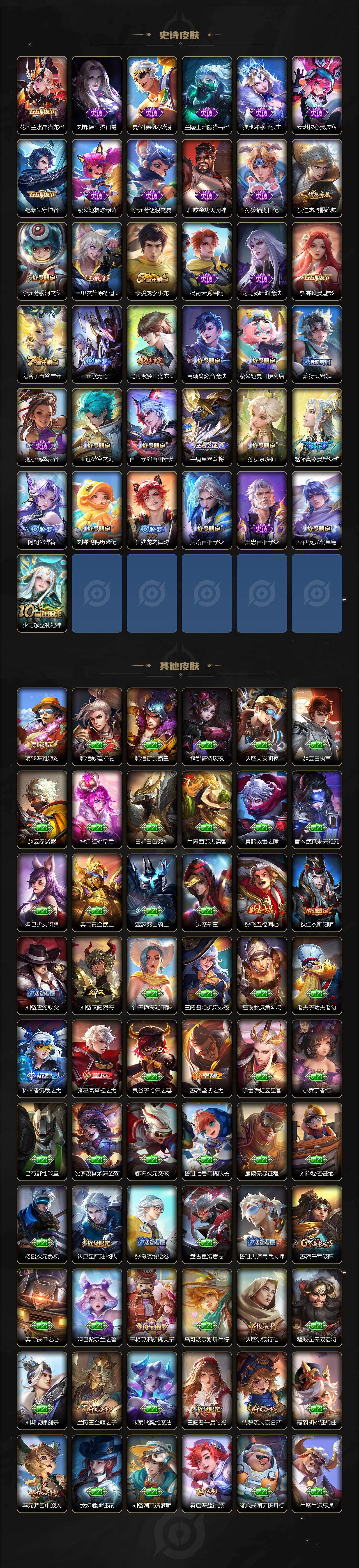 WZQM425611王者荣耀账号详情图4