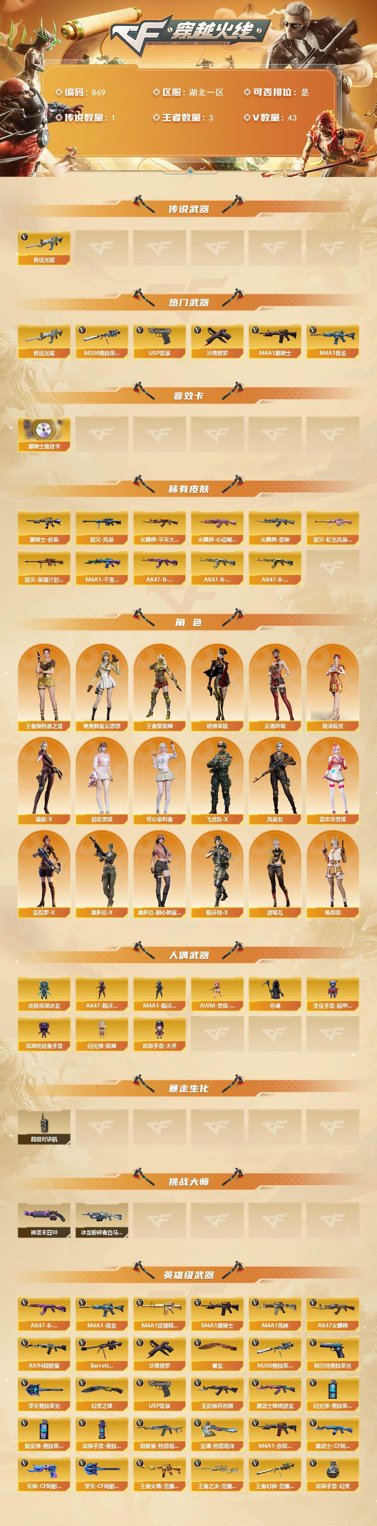 CFCMW421518穿越火线账号详情图2