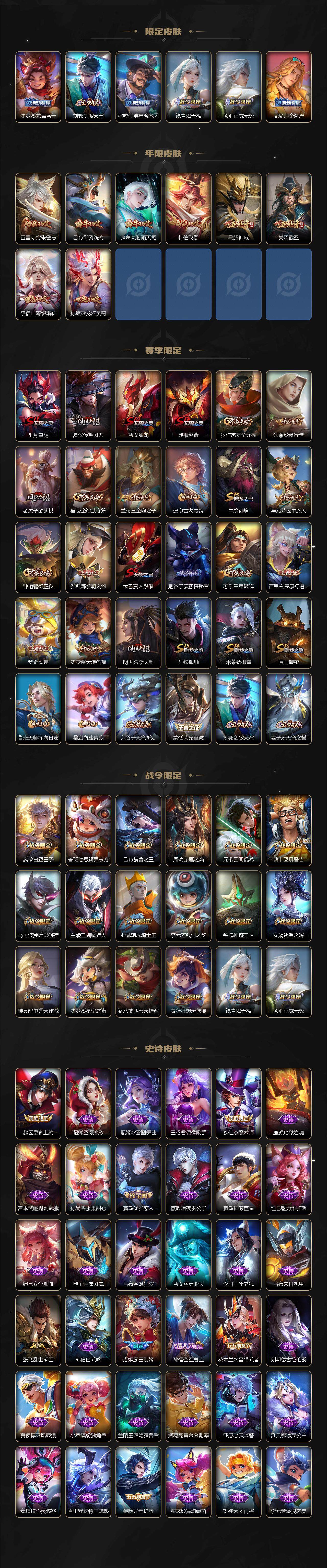 WZ03414463王者荣耀账号详情图3