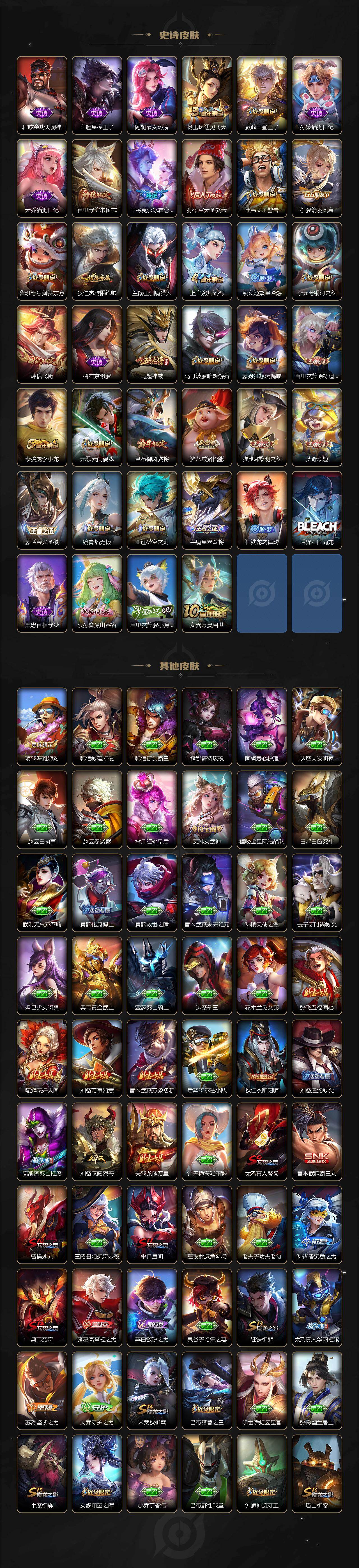 WZ03414463王者荣耀账号详情图4