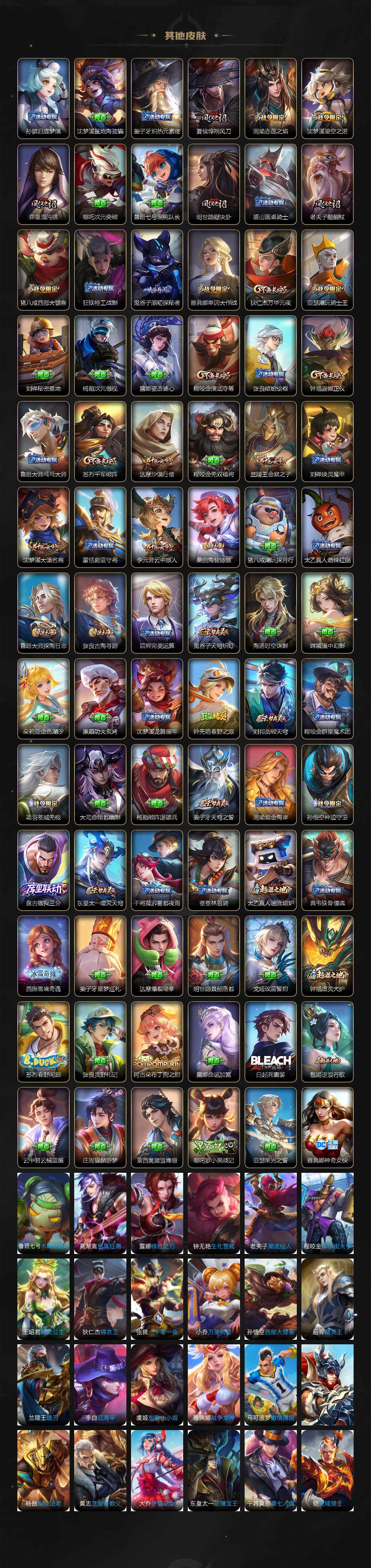 WZ03414463王者荣耀账号详情图5