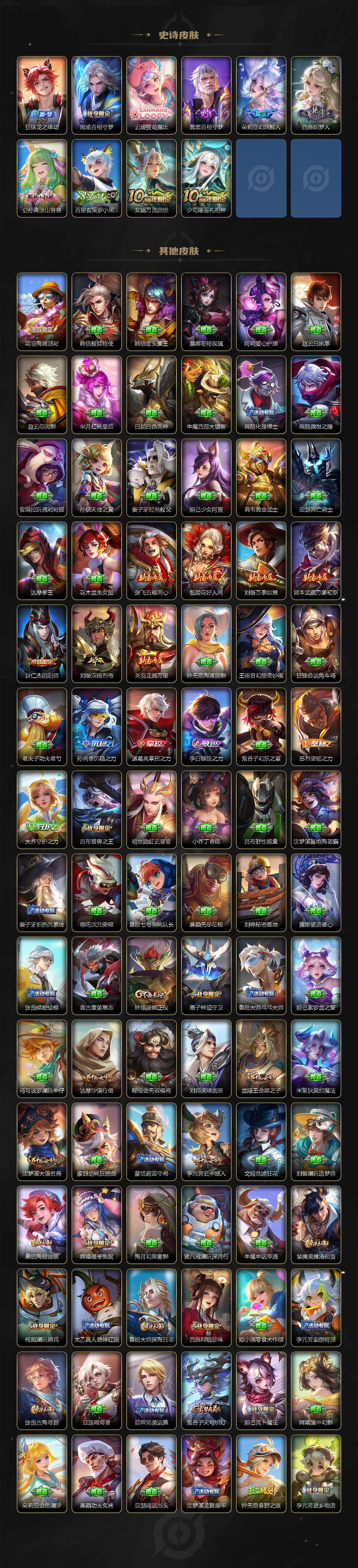 WZ03414444王者荣耀账号详情图4