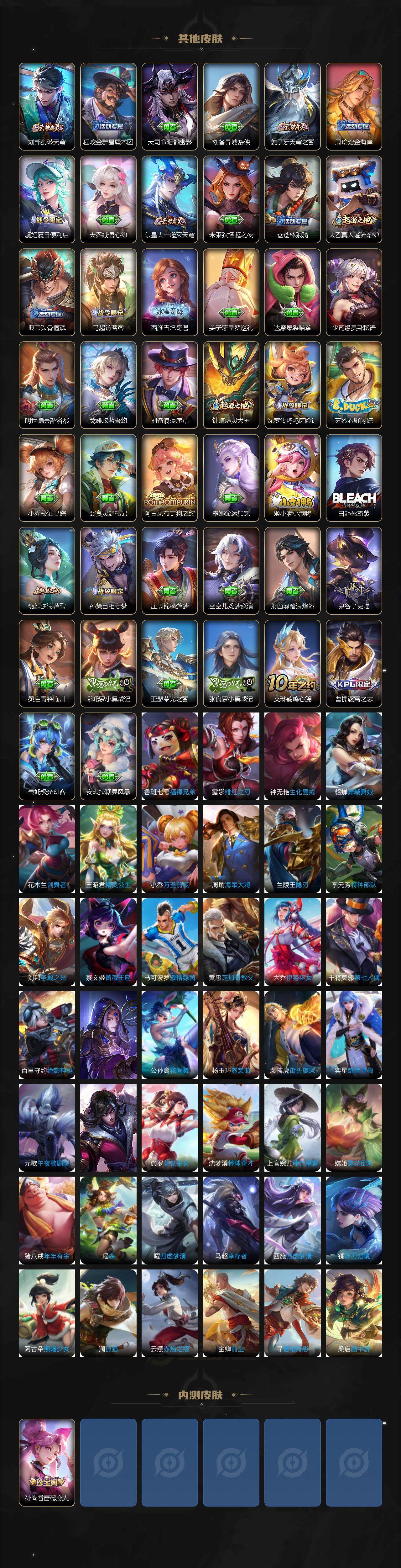 WZ03414444王者荣耀账号详情图5