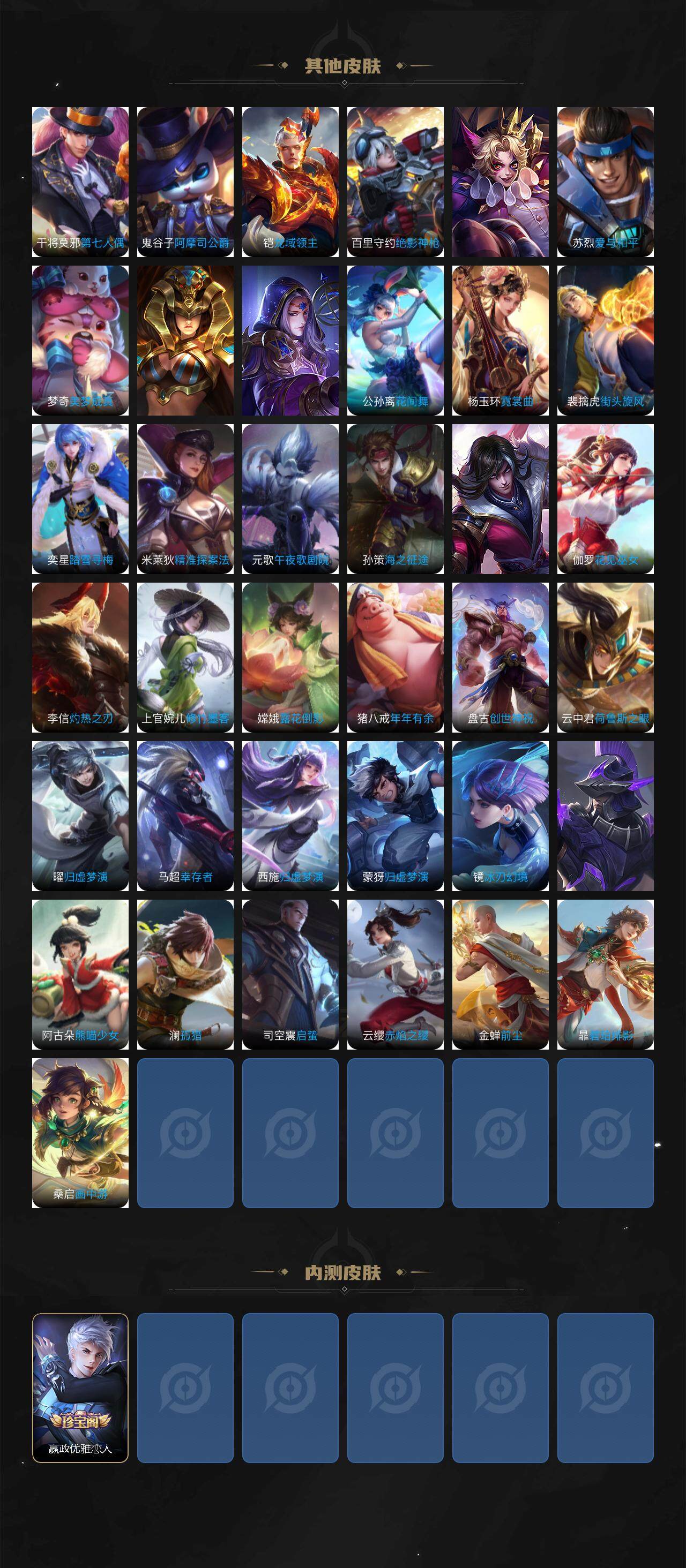 WZ03414409王者荣耀账号详情图6