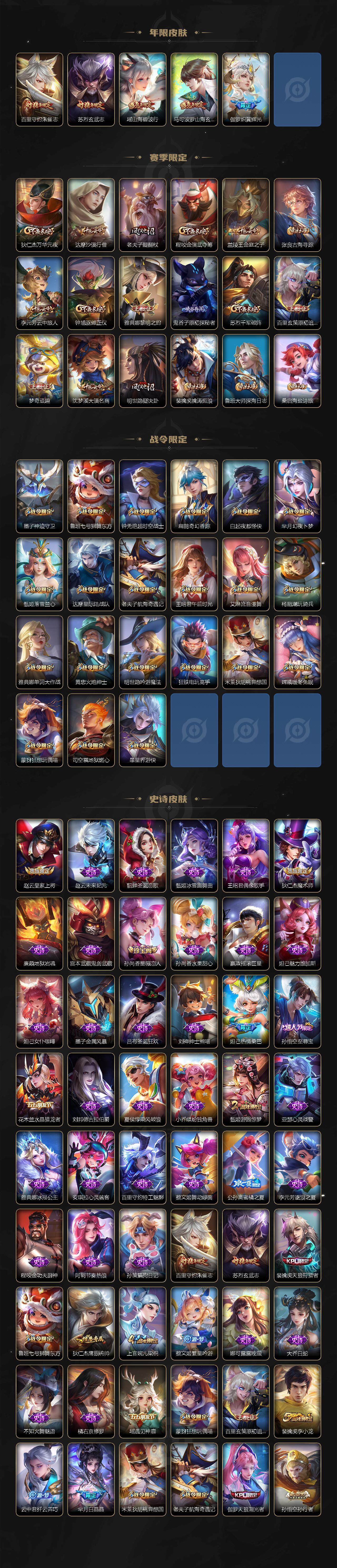 WZ03414488王者荣耀账号详情图3