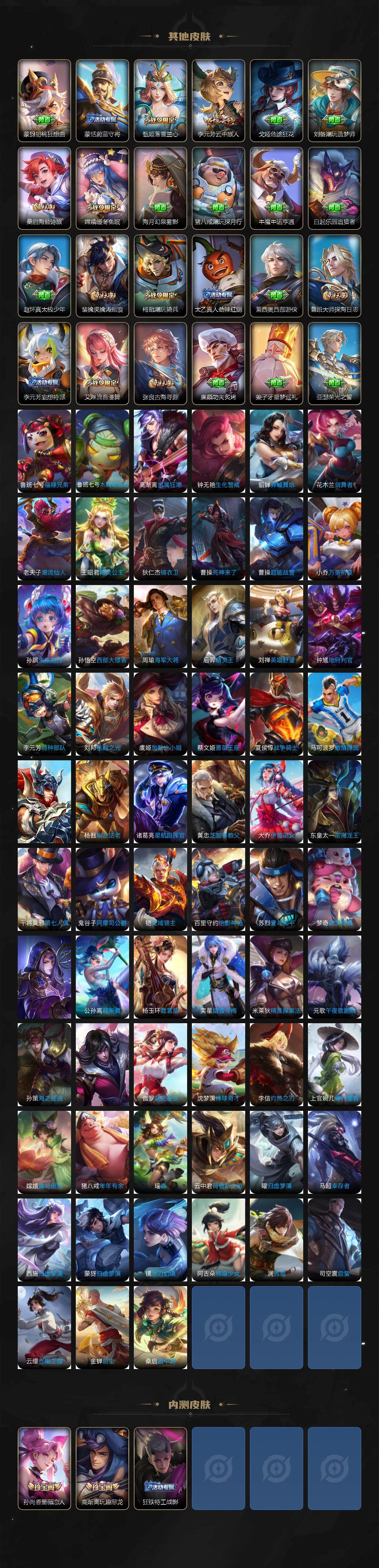 WZ03414488王者荣耀账号详情图5