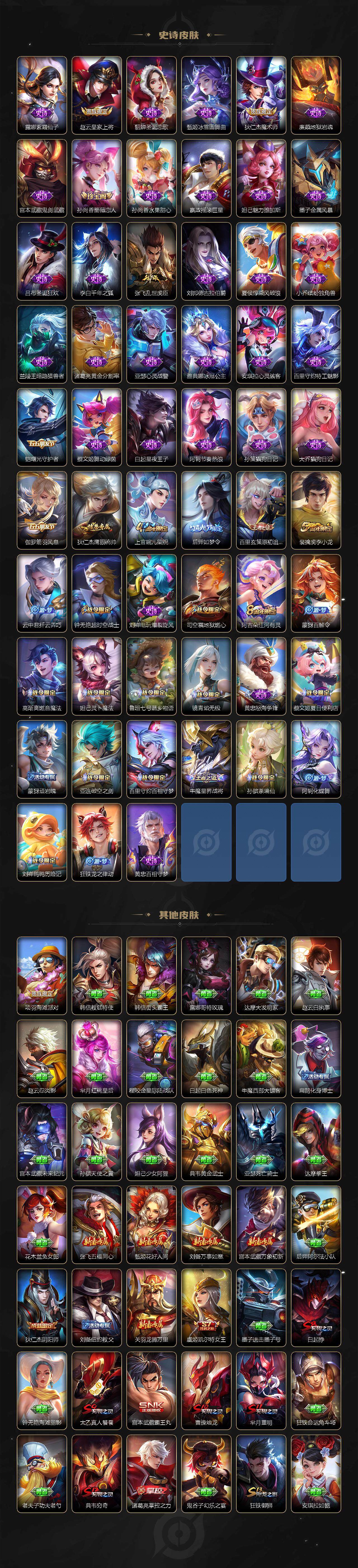 WZEY415002王者荣耀账号详情图3