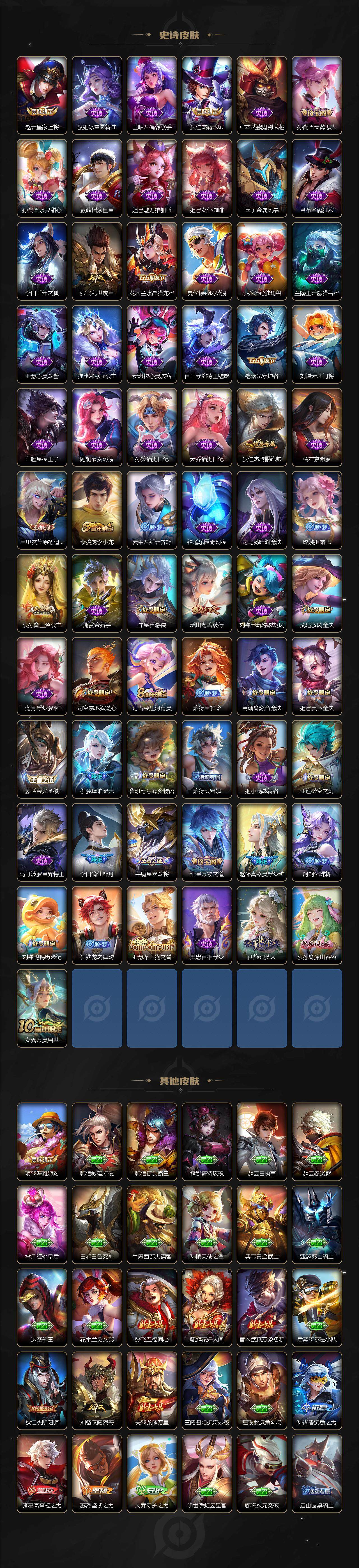 WZ03414486王者荣耀账号详情图3 WZ03414486王者荣耀账号详情图3