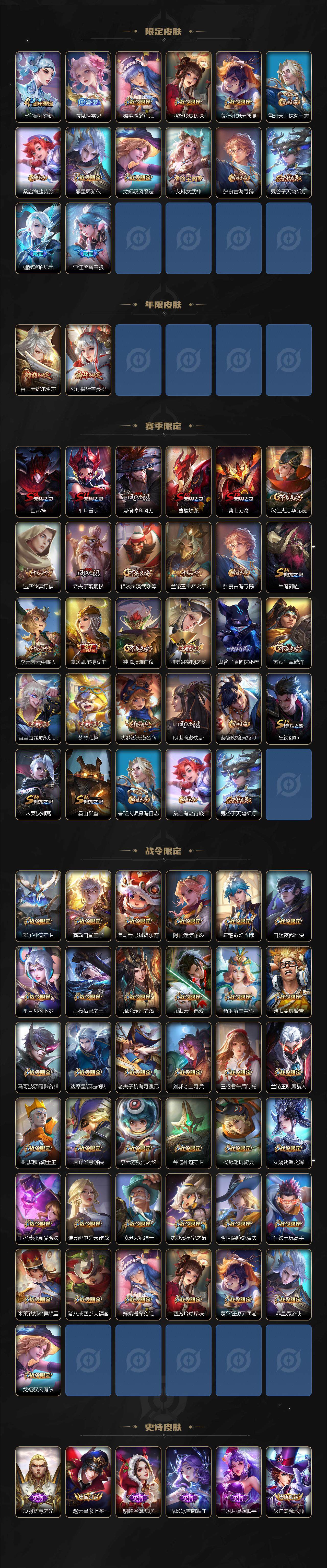 WZ03414489王者荣耀账号详情图3 WZ03414489王者荣耀账号详情图3