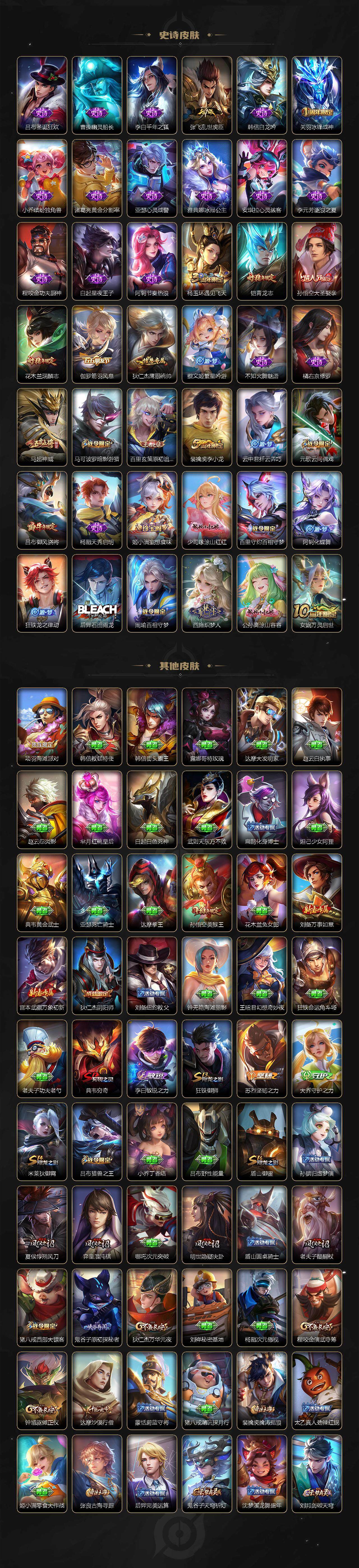 WZCMW413159王者荣耀账号详情图3