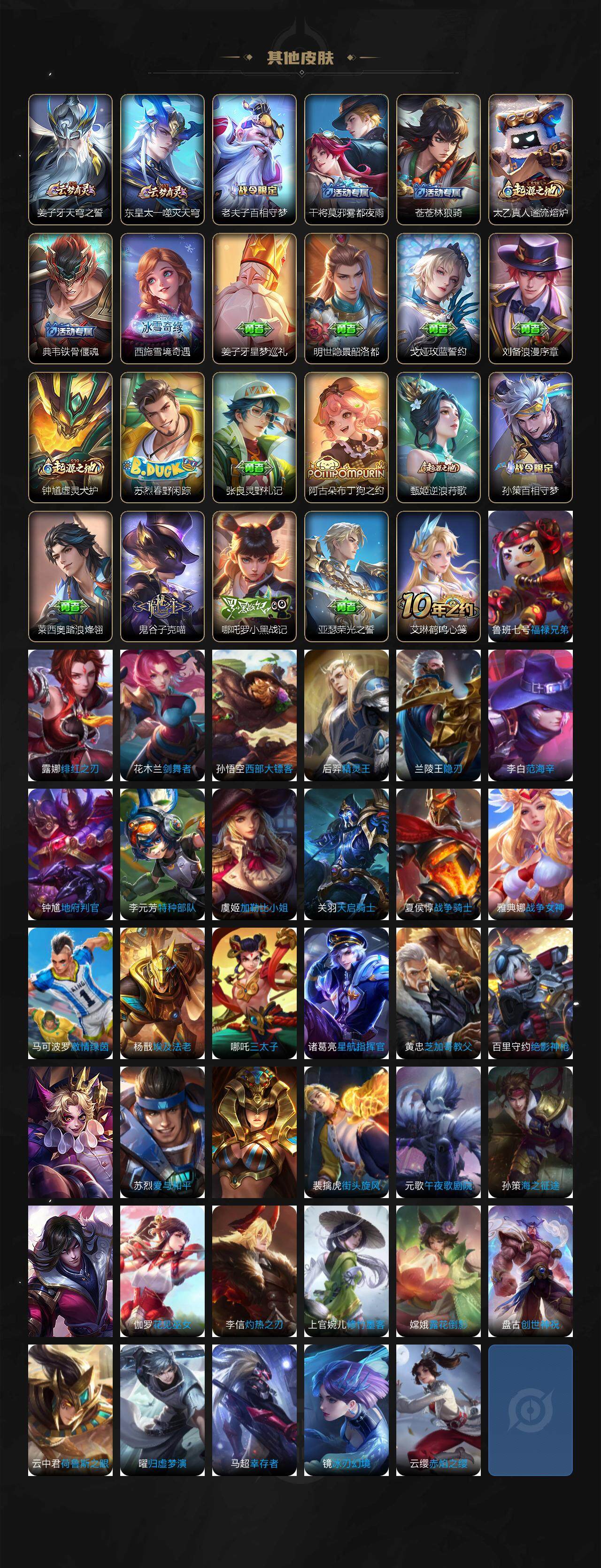 WZCMW413159王者荣耀账号详情图4