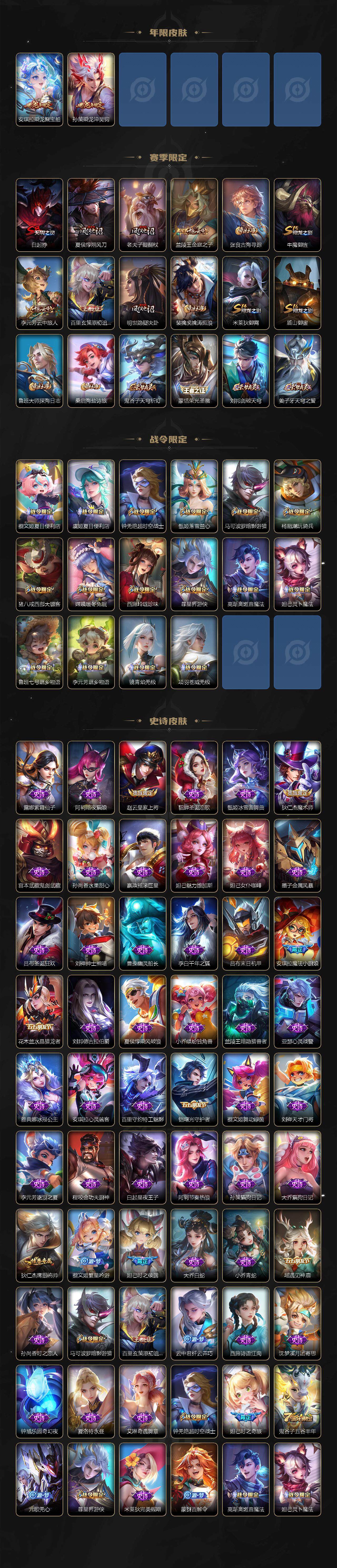 WZCMW413161王者荣耀账号详情图3