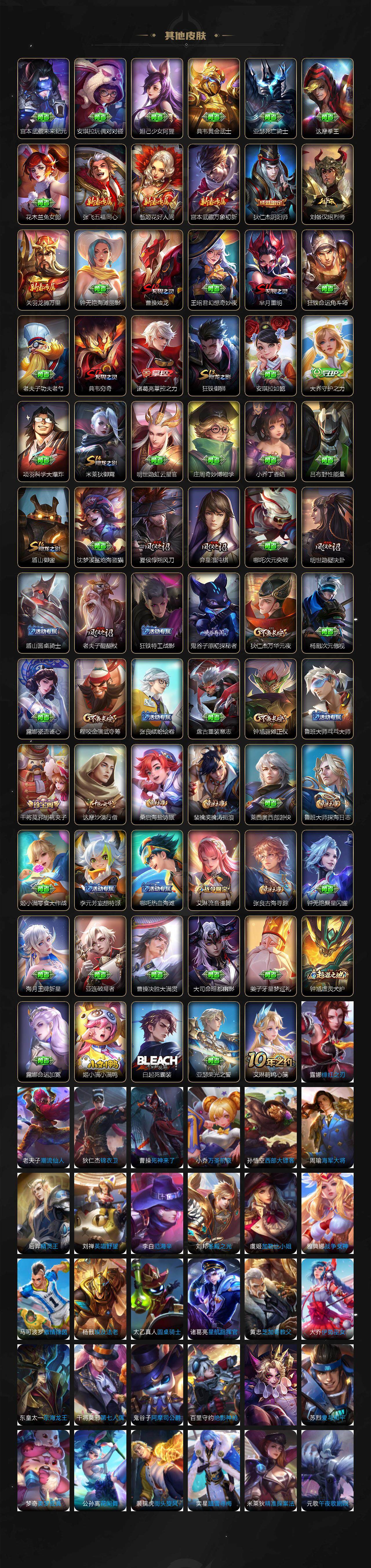 WZCMW413169王者荣耀账号详情图3