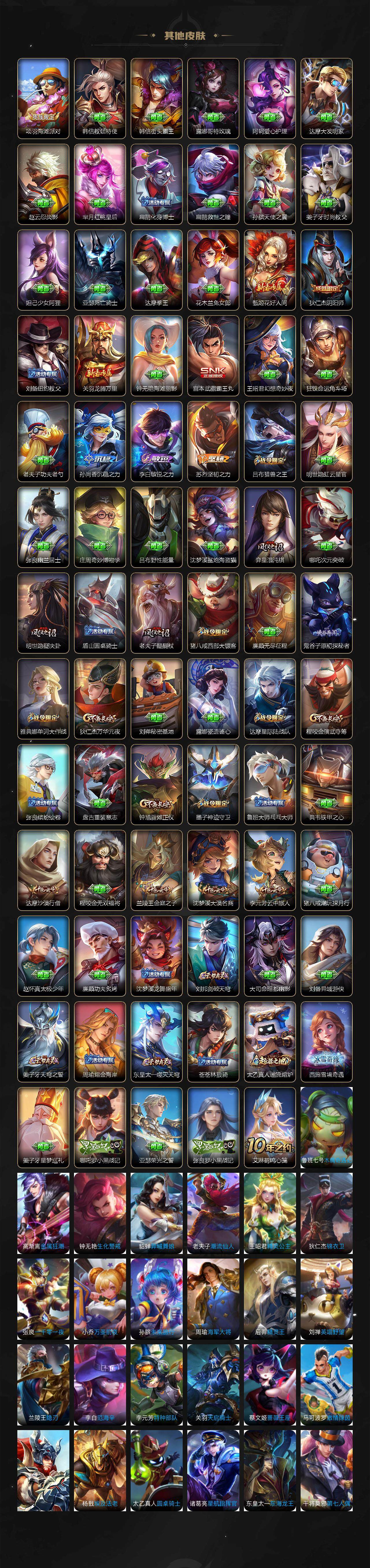 WZCMW413172王者荣耀账号详情图3