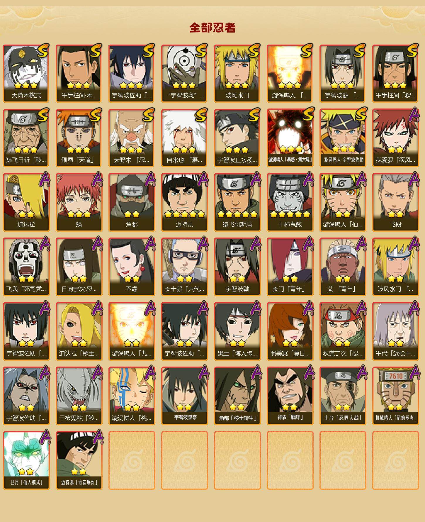 HYEY40907火影忍者账号详情图2 HYEY40907火影忍者账号详情图2