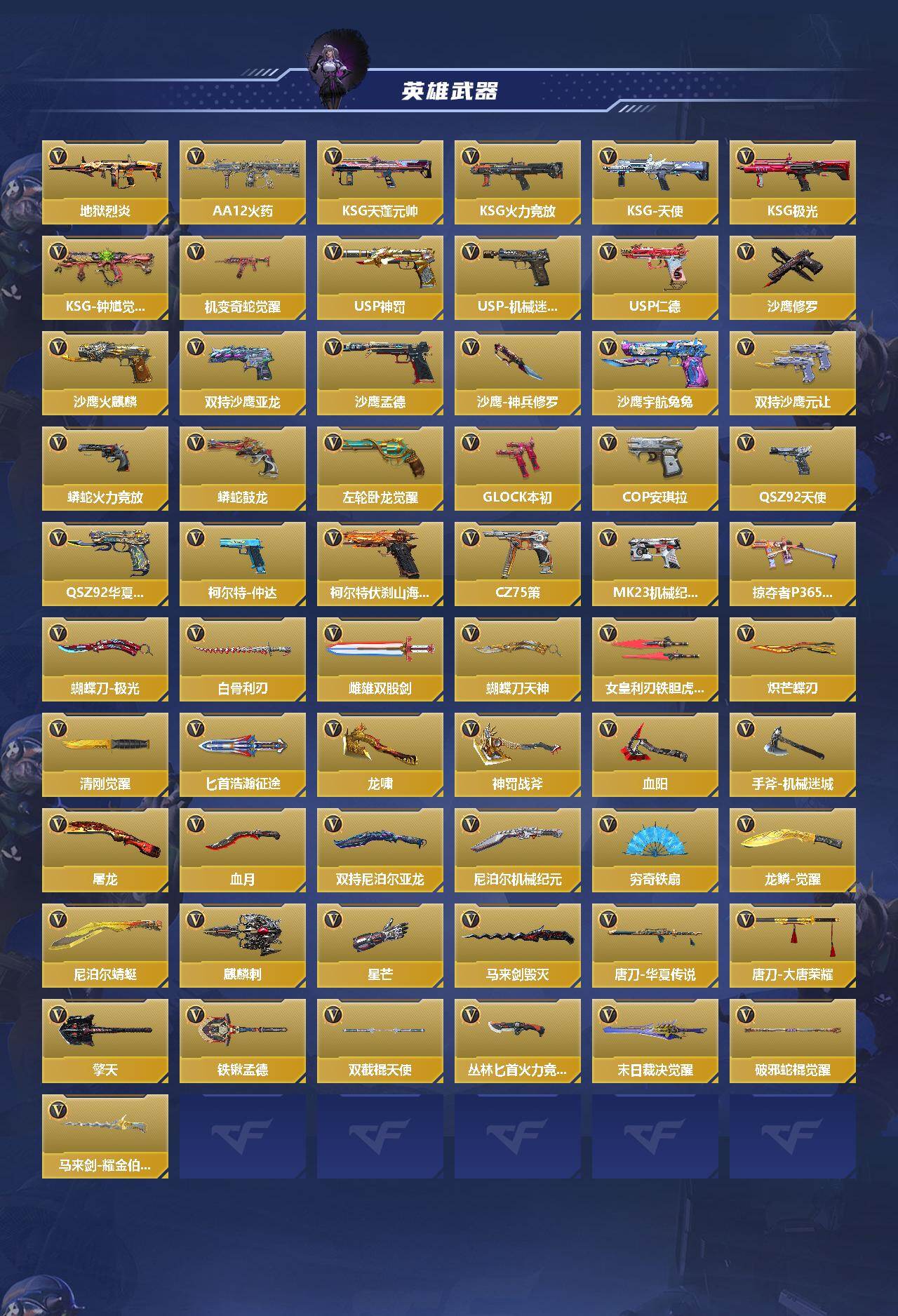 CFMEY43043枪战王者账号详情图3