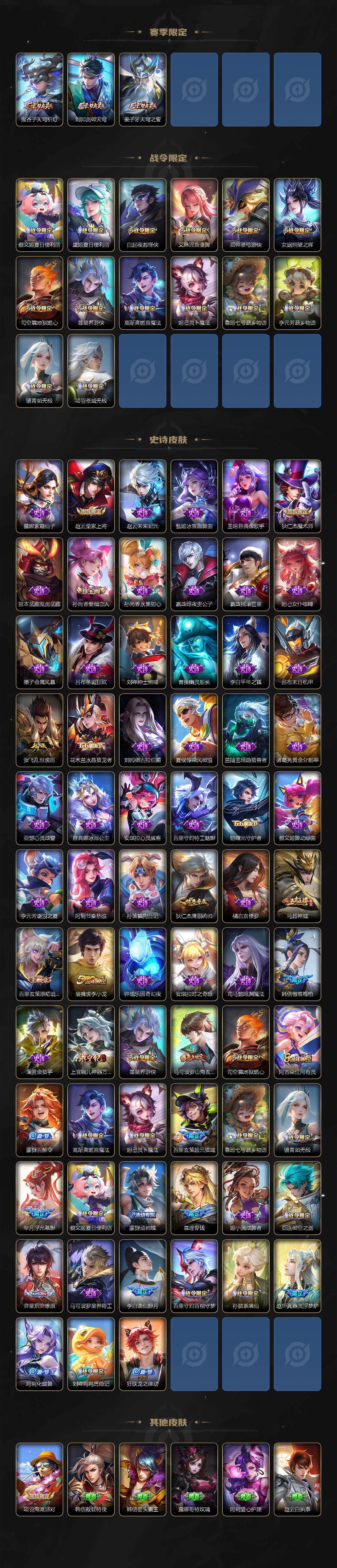 WZLX463820王者荣耀账号详情图3